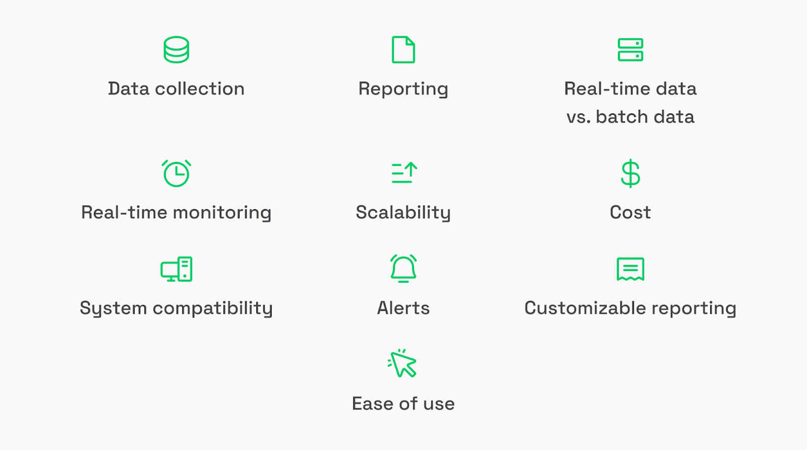 steps to implement a driver behavior monitoring system for your fleet