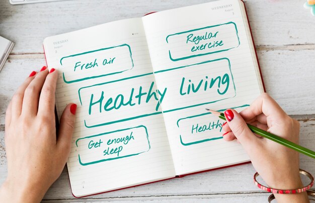 How to Set Goals for Health and Wellness Success