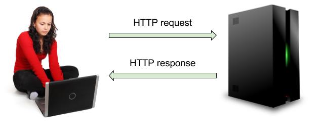 !img[HTTP request and response