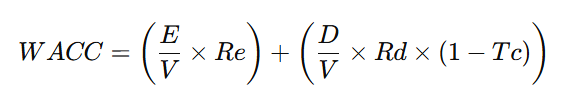 weighted average cost of capital formula