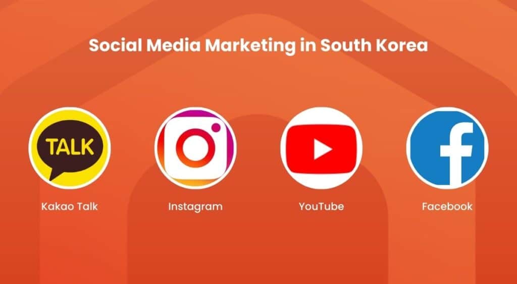 Social Media Marketing in South Korea