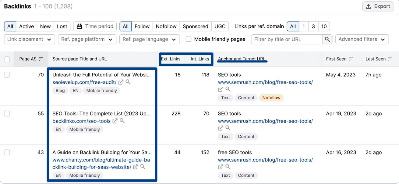 Backlink details and metrics overview