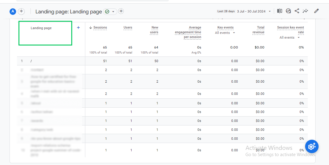 landing page report view 