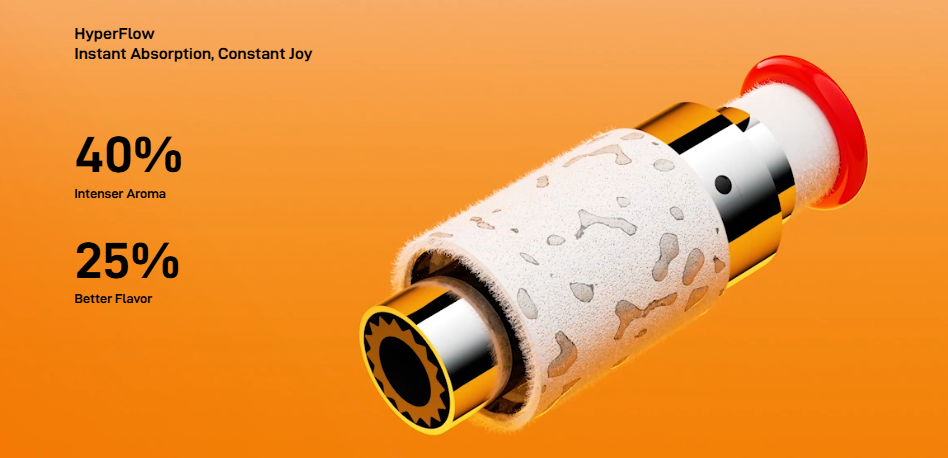 Vaporesso Vibe Hyperflow Technology
