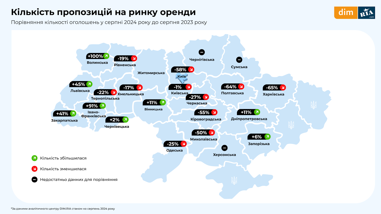 На Львівщині подорожчала оренда житла - 2