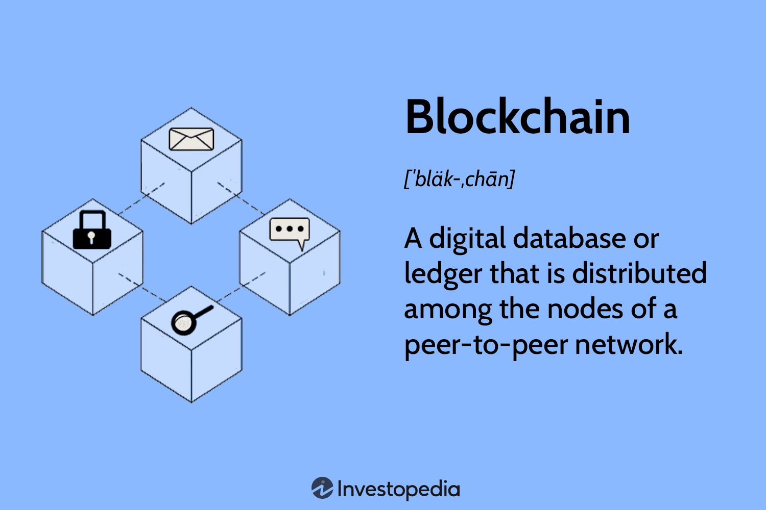 Blockchain Technology Network