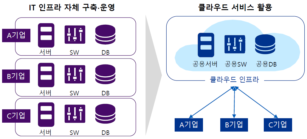 그림입니다. 원본 그림의 이름: CLP00007c3816ae.bmp 원본 그림의 크기: 가로 1030pixel, 세로 468pixel