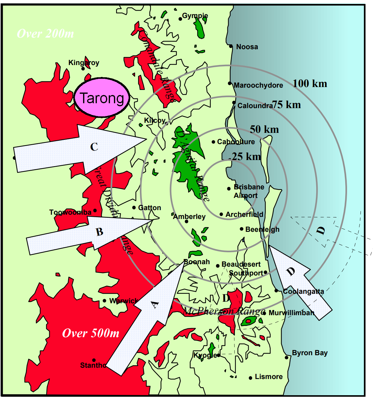 Tarong Nuclear and Accident Impacts