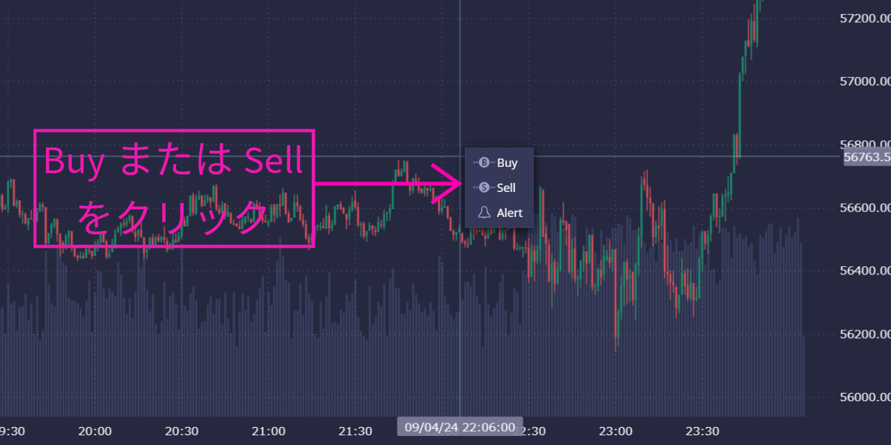 DXTradeの指値注文方法①