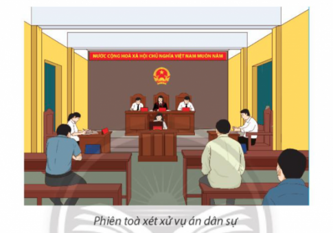 BÀI 15: TÒA ÁN NHÂN DÂN VÀ VIỆN KIỂM SÁT NHÂN DÂNMỞ ĐẦUCH: Em hãy quan sát các tranh sau và cho biết nhân vật trong tranh thực hiện công việc gì.Gợi ý đáp án:- Thẩm phán, Chủ tọa phiên tòa. - Đại diện Viện kiểm sát.KHÁM PHÁCâu 1: Em hãy quan sát các tranh, đọc thông tin liên quan và thực hiện yêu cầu.THÔNG TIN.Điều 102 Hiến pháp năm 2013 quy định: “Toà án là cơ quan xét xử của nước Cộng hoà xã hội chủ nghĩa Việt Nam, thực hiện quyền tư pháp”. Với chức năng xét xử, Toà án nhân danh nước Cộng hoà xã hội chủ nghĩa Việt Nam xét xử các vụ án hình sự, dân sự, hôn nhân và gia đình, kinh tế, lao động, hành chính và giải quyết các việc khác theo quy định của pháp luật. Ngoài hoạt động xét xử, Toà án nhân dân còn giải quyết các việc khác theo quy định của pháp luật.- Trình bày chức năng của Toà án nhân dân và cho biết đâu là chức năng chính của Toà án nhân dân.- Hãy cho biết, Toà án nhân dân có những vai trò gì trong đời sống xã hội.Gợi ý đáp án:- Chức năng của Tòa án nhân dân (TAND): là cơ quan xét xử của nước Cộng hòa xã hôi chủ nghĩa Việt Nam, thực hiện quyền tư pháp.- Vai trò của TAND trong đời sống xã hội: Nhân danh nước CHXHCNVN xét xử các vụ án hình sự, dân sự, hôn nhân và gia đình,... theo quy định của pháp luật.Câu 2: Em hãy quan sát sơ đồ sau, đọc thông tin và trả lời câu hỏi.THÔNG TIN.Toà án nhân dân xét xử công khai, trong trường hợp đặc biệt cần giữ bí mật nhà nước, thuần phong, mĩ tục của dân tộc, bảo vệ người chưa thành niên hoặc giữ bí mật đời tư theo yêu cầu chính đáng của đương sự, Toà án nhân dân có thể xét xử kín. Toà án xét xử tập thể và quyết định theo đa số, trừ trường hợp xét xử theo thủ tục rút gọn.Em hãy cho biết cơ cấu tổ chức và hoạt động của Toà án nhân dân?Gợi ý đáp án:- Tòa án nhân dân chia thành 4 cấp: Tối cao, Cấp cao, Tỉnh (tương đương), Huyện (tương đương)* Cơ cấu tổ chức toà án nhân dân:- Cơ cấu tổ chức của Toà án nhân dân tối cao gồm: Hội đồng Thẩm phán Toà án nhân dân tối cao; Bộ máy giúp việc; Cơ sở đào tạo, bồi dưỡng.- Cơ cấu tổ chức của Toà án nhân dân cấp cao gồm: Uỷ ban Thẩm phán Toà án nhân dân cấp cao, Toà hình sự, Toà dân sự, Toà hành chính, Toà kinh tế, Toà lao động, Toà gia đình và người chưa thành niên, các Toà chuyên trách khác theo quy định pháp luật, bộ máy giúp việc. - Cơ cấu tổ chức của Toà án nhân dân tỉnh, thành phố trực thuộc Trung ương gồm: Uỷ ban Thẩm phán; Toà hình sự, Toà dân sự, Toà hành chính, Toà kinh tế, Toà lao động, Toà gia đình và người chưa thành niên, các Toà chuyên trách khác, theo quy định pháp luật, bộ máy giúp việc. - Cơ cấu tổ chức của Toà án nhân dân huyện, quận, thị xã, thành phố thuộc tỉnh và tương đương: Toà án nhân dân huyện, quận, thị xã, thành phố thuộc tỉnh và tương đương có thể có Toà hình sự, Toà dân sự, Toà gia đình và người chưa thành niên, Toà xử lí hành chính, các toà chuyên trách theo quy định pháp luật, bộ máy giúp việc. Câu 3: Em hãy đọc tình huống sau và trả lời câu hỏi.Anh A và anh B tham dự phiên toà xét xử sơ thấm vụ án hình sự cặp vợ chồng bạo hành con gái 2 tuổi tử vong. Đại diện của Viện kiểm sát thành phố T đề nghị mức án tử hình đối với mẹ kế và tù chung thân đối với cha đẻ. Anh A chia sẻ với anh B:- Tôi hoàn toàn đồng ý với đề nghị của Viện kiểm sát! Ý anh như thế nào?Anh B liền đáp:- Tôi cũng cũng vậy! Ở đây, Viện kiểm sát đang thực hiện chức năng thực hành quyền công tố buộc tội đối với người phạm tội trong vụ án đó.Anh A chia sẻ tiếp:- Ngoài chức năng này, Viện kiểm sát còn có chức năng nữa là kiểm sát hoạt động tư pháp.Anh B hỏi lại:- Chức năng kiểm sát hoạt động tự pháp là sao? Tôi không hiểu lắm.Anh B lúng túng chưa có câu trả lời.CH:- Theo em, Viện kiểm sát thực hiện chức năng công tố của mình bằng hoạt động gì?- Em hiểu như thế nào là kiểm sát hoạt động tư pháp?Gợi ý đáp án:- Kiểm sát hoạt động tư pháp là hoạt động của Viện kiểm sát nhân dân để kiểm sát tính hợp pháp của các hành vi, quyết định của cơ quan, tổ chức, cá nhân trong hoạt động tư pháp, được thực hiện ngay từ khi tiếp nhận và giải quyết tố giác, tin báo về tội phạm, kiến nghị khởi tố và trong suốt quá trình giải quyết vụ án hình sự; trong việc giải quyết vụ án hành chính, vụ việc dân sự, hôn nhân và gia đình, kinh doanh, thương mại, lao động; việc thi hành án, việc giải quyết khiếu nại, tố cáo trong hoạt động tư pháp; các hoạt động tư pháp khác theo quy định của pháp luật.Câu 4:  Em hãy quan sát sơ đồ sau, đọc thông tin và thực hiện yêu cầu.Viện kiểm sát nhân dân do Viện trưởng lãnh đạo. Viện trưởng Viện kiểm sát nhân dân cấp dưới chịu sự lãnh đạo của Viện trưởng Viện kiểm sát nhân dân cấp trên. Viện trưởng các Viện kiểm sát cấp dưới chịu sự lãnh đạo thống nhất của Viện trưởng Viện kiểm sát nhân dân tối cao. Viện kiểm sát cấp trên có trách nhiệm kiểm tra, xử lí nghiêm minh vi phạm pháp luật của Viện kiểm sát cấp dưới. Viện trưởng Viện kiểm sát cấp trên có quyền rút, đình chỉ, huỷ bỏ quyết định trái pháp luật của Viện trưởng Viện kiểm sát cấp dưới.(Trích khoản 1 Điều 7 Luật Tổ chức Viện kiểm sát nhân dân năm 2014)- Trình bày cơ cấu tổ chức và hoạt động của Viện kiểm sát nhân dân.- Em hãy cho biết trong các cấp Viện kiểm sát kể trên, cấp nào là lãnh đạo cao nhất.Gợi ý đáp án:- Cơ cấu tổ chức của Viện kiểm sát nhân nhân:+ Tổ chức bộ máy của Viện kiểm sát nhân dân tối cao gồm có: Uỷ ban kiểm sát; Văn phòng; Cơ quan điều tra; các cục, vụ, viện và tương đương; các cơ sở đào tạo, bồi dưỡng; các cơ quan báo chí và các đơn vị sự nghiệp công lập khác; Viện kiểm sát quân sự trung ương,... + Tổ chức bộ máy của Viện kiểm sát nhân dân cấp cao gồm có: Uỷ ban Kiểm sát; Văn phòng; Các viện và tương đương. Viện kiểm sát nhân dân cấp cao có Viện trưởng Viện kiểm sát nhân dân cấp cao...+ Tổ chức bộ máy của Viện kiểm sát nhân dân cấp tỉnh gồm có: Uỷ ban Kiểm sát; Văn phòng; Các phòng và tương đương. + Tổ chức bộ máy của Viện kiểm sát nhân dân cấp huyện gồm có: văn phòng và các phòng hoặc các bộ phận công tác và bộ máy giúp việc. - Hoạt động của Viện kiểm sát nhân dân: + Viện kiểm sát nhân dân do Viện trưởng lãnh đạo. + Viện trưởng Viện kiểm sát nhân dân cấp dưới chịu sự lãnh đạo của Viện trưởng Viện kiểm sát nhân dân cấp trên. + Viện trưởng các Viện kiểm sát cấp dưới chịu sự lãnh đạo thống nhất của Viện trưởng Viện kiểm sát nhân dân tối cao. + Viện kiểm sát cấp trên có trách nhiệm kiểm tra, xử lí nghiêm minh vi phạm pháp luật của Viện kiểm sát cấp dưới. + Viện trưởng Viện kiểm sát cấp trên có quyền rút, đình chỉ, huỷ bỏ quyết định trái pháp luật của Viện trưởng Viện kiểm sát cấp dưới.Câu 5: Em hãy đọc trường hợp sau và trả lời câu hỏi.Gia đình bà A bị Toà án nhân dân huyện xử thua trong vụ tranh chấp dân sự. Tuy nhiên, con của bà A không đồng tình với bản án và yêu cầu cả nhà không chấp hành bản án. Trái lại, chồng bà A cho rằng nên kháng cáo lên Toà án cấp tỉnh để xét xử phúc thẩm.- Hành vi của con bà A hay chồng bà A là phù hợp với pháp luật?- Trong trường hợp này, gia đình bà A nên xử sự như thế nào để phù hợp với pháp luật?Gợi ý đáp án:- Hành vi của chống bà A là phù hợp với pháp luật.=> Trong trường hợp này, gia đình bà A nên bình tĩnh suy xét vấn đề, sau đó, nếu gia đình bà không đồng tình với bản án thì có thể kháng cao lên Toà án cấp cao hơn.LUYỆN TẬPCâu 1: Em hãy thảo luận cùng bạn và cho biết, em đồng ý hay không đồng ý với nhận định nào dưới đây. Vì sao?a. Toà án nhân dân là cơ quan xét xử duy nhất tại Việt Nam.b. Viện kiểm sát bao gồm Viện kiểm sát nhân dân và Viện kiểm sát quân sự.c. Toà án nhân dân không tổ chức độc lập theo thẩm quyền xét xử.d. Hoạt động của Viện kiểm sát nhân dân cấp dưới độc lập không chịu sự chỉ đạo từ Viện kiểm sát nhân dân cấp trên.Gợi ý đáp án:- Em đồng tình với các nhận định a, b.- Em không đồng tình với nhận định c, d.* Giải thích:Theo Luật Tổ chức Tòa án nhân dân (sửa đổi), Toà án nhân dân được tổ chức độc lập thep thẩm quyền xét xử. Điều 9 của Luật ghi rõ, thẩm phán, hội thẩm xét xử độc lập và chỉ tuân theo pháp luật; nghiêm cấm cơ quan, tổ chức, cá nhân can thiệp vào việc xét xử của thẩm phán, hội thẩm dưới bất kỳ hình thức nào. Câu 2: Em hãy đọc tình huống sau và thực hiện yêu cầu.Tại trụ sở Uỷ ban nhân dân Phường Y có niêm yết công khai bản án hình sự của Toà án nhân dân tỉnh M do bị can vắng mặt tại phiên toà. Bản án kết luận về tội trạng của A được dư luận đồng tình, họ cho rằng Toà án xử như vậy là “đúng người, đúng tội, đúng pháp luật“ Mẹ của A là bà B sau khi nhận bản án, tâm sự với bà H:- Em nhận được bản án mà em buồn lắm chị ạ. Nhưng mà Toà xử vậy là đúng người đúng tội, có khoan hồng với cháu vậy mà cháu nhà em bây giờ nó đòi không chấp hành bản án chị ạ.Bà H vội nói:- Chị phải khuyên cháu, bản án của Toà án là mình phải chấp hành đấy chị.Bà B nói:- Dạ em cũng biết, em sẽ cố gắng khuyên bảo cháu chị ạ!Hai ngày sau, bà B gọi cho bà H:- Cảm ơn chị nhiều lắm. A đã hiểu mình có nghĩa vụ chấp hành bản án và chấp hành rồi chị ạ. Thời gian cũng qua và mọi chuyện sẽ tốt thôi.CH:- Đưa ra quan điểm của mình về hành vi của các nhân vật trong tình huống trên.- Em hãy liệt kê những việc có thể làm để đảm bảo nghĩa vụ công dân trong bảo vệ, xây dựng Tòa án nhân dân và Viện kiểm sát nhân dân.Gợi ý đáp án:- Các nhân vật trong tình huống đã có ý thức tôn trọng pháp luật và nghiêm túc chấp hành các qui định của pháp luật, thực hiện đúng trách nhiệm và nghĩa vụ của công dân.- Những việc có thể làm để đảm bảo nghĩa vụ công dân trong bảo vệ, xây dựng Tòa án nhân dân và Viện kiểm sát nhân dân:+ Công dân cần tôn trọng quyết định của Tòa án nhân dân và Viện kiểm sát nhân dân.+ Nghiêm túc chấp hành nội dung bản án được đưa ra, thực hiện nghĩa vụ của mình trước pháp luật.Câu 3: Em hãy xử lí các tình huồng sau theo gợi ý.Tình huống 1.Nghe tin Toà án nhân dân và Viện kiểm sát nhân dân tổ chức tuyên truyền pháp luật tại trường Trung học phổ thông Q, B rủ C cùng tham gia để nâng cao hiểu biết pháp luật. Tuy nhiên, C cho rằng việc tham dự không mang lại lợi ích gì nên đã từ chối.Nếu là B, em sẽ thuyết phục như thế nào để C tham đự cùng mình?Tình huống 2.K có hành vi cố ý gây thương tích nên Viện kiểm sát huyện truy tố, đề nghị Toà án mở phiên toà xét xử K. Do lo sợ K phải ngồi tù, bố mẹ K đã bàn bạc với nhau dùng tiền làm giả bệnh án tâm thần nhằm trốn tránh trách nhiệm hình sự. D là em trai của K, không đồng tình với việc làm của bố mẹ nhưng không biết phải làm sao.Nếu là D, em sẽ làm gì để bố mẹ thay đổi ý định?Gợi ý đáp án:- Tình huống 1: Nếu là B, em sẽ nói cho C sự cần thiết của việc nắm vững luật pháp. Chúng ta có thể không cần đi sâu nghiên cứu nhưng cần có những hiểu biết cơ bản về pháp luật của đất nước, từ đó, có hành vi, thái độ đúng đắn, lên án, bài trừ những tệ nạn xã hội, những việc làm trái pháp luật.- Tình huống 2: Nếu là D, em sẽ tìm hiểu thêm thông tin hoăc bằng những hiểu biết về pháp luật của bản thân, phân tích cho bố mẹ hậu quả của việc làm này cho bố mẹ. Đây là một việc làm trái pháp luật, nếu sự việc bị phát hiện thì còn phải chịu tội nặng hơn. VẬN DỤNG