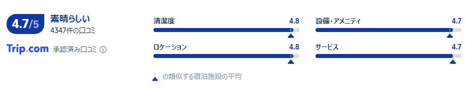 口コミ