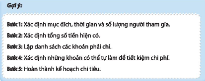 CHỦ ĐỀ 5. CHI TIÊU CÓ KẾ HOẠCHTìm hiểu cách kiểm soát chi tiêuCâu 1: Liệt kê các khoản chi tiêu của em và chia sẻ cách em kiểm soát các khoản chi đó.Đáp án chuẩn:- Chi cho ăn uống: các bữa trong ngày, liên hoan,...- Chi cho học tập: sách vở, đồ dùng học tập,...- Chi cho giải trí: xem phim, du lịch,...Câu 2: Phân loại các khoản chi của em vào nhóm chi tiêu phù hợp và tính tỉ lệ phần trăm em đã chi cho mỗi nhóm.Đáp án chuẩn:- Nhóm thiết yếu (60%): Chi cho nhu cầu cơ bản như ăn uống, học tập, làm việc,...- Nhóm linh hoạt (30%): Chi cho nghỉ ngơi, giải trí, gặp gỡ bạn bè, mua sắm quần áo,...- Nhóm tích luỹ (10%): Tiết kiệm cho tương lai hoặc giải quyết việc đột xuất.Câu 3: Chia sẻ cách em sắp xếp thứ tự ưu tiên các khoản cho của mình và giải thích lí do.Đáp án chuẩn:- Ưu tiên chi tiêu cần thiết cho sinh hoạt, học tập, và công việc.- Tiếp theo là tiết kiệm.- Cuối cùng là chi tiêu cho nghỉ ngơi, giải trí.Tìm hiểu cách tiết kiệm tiềnCâu 1: Chia sẻ cách em và người thân đã thực hiện để tiết kiệm các khoản chi tiêu trong gia đình.Đáp án chuẩn:- Ghi chú chi tiêu.- Tiết kiệm điện, nước.- Đề ra hạn mức chi tiêu.Câu 2: Theo em, vì sao mỗi cách dưới đây có thể tiết kiệm tiền?Đáp án chuẩn:- Đặt mục tiêu tiết kiệm: xác định số tiền sử dụng trong thời gian cụ thể và lập kế hoạch chi tiêu.- Mua sắm vừa đủ: hạn chế chi tiêu đồ ăn, nước uống để tránh lãng phí.- Tích góp mỗi ngày, mỗi tuần: tích lũy dần để có số tiền lớn hơn.- Không lãng phí điện, nước: giảm chi phí hằng tháng.- Tái chế đồ dùng hư hỏng: tiết kiệm chi phí thay mới đồ dùng.Câu 3: Nêu những lợi ích của thói quen tiết kiệm tiền đối với bản thân và gia đình.Đáp án chuẩn:- Quý trọng kết quả lao động.- Làm giàu cho bản thân và gia đình.- Yếu tố quan trọng để đạt được thành công.Thực hành kiểm soát chi tiêu và tiết kiệm tiềnCâu 1: Thực hành kiểm soát chi tiêu và tiết kiệm tiền trong tình huống của D. theo các bước sau:Bước 1: Xác định khoản tiền cần tiết kiệm.Bước 2: Phân loại các khoản chi và tính mức chi tiêu phù hợp cho từng nhóm.Bước 3: Xác định các khoản ưu tiên.Bước 4: Xác định một số phương pháp giúp tăng khoản tiền tiết kiệm.STTDự định chiSố tiền (đồng)1Truyện ngắn25 0002Đồ kẹp giấy trang trí10 0003Vở và bút15 0004Ủng hộ đồng bào bị thiên tai15 000Đáp án chuẩn:HS tự thực hiện.Câu 2: Chia sẻ cách em kiểm soát chi tiêu và tiết kiệm tiền trong các tình huống sau:Đáp án chuẩn:- Tình huống 1: Nếu là Minh, em sẽ mua những gì mẹ đã dặn, sau đó xin phép mẹ để mua đồ uống yêu thích.- Tình huống 2: Nếu là K, em sẽ nghiêm túc sửa đổi thói quen xấu, sắp xếp đồ dùng học tập ngăn nắp và đúng vị trí.Xây dựng kế hoạch chi tiêu cho một số sự kiện của gia đìnhCâu 1: Lập kế hoạch chi tiêu cho một số sự kiện của gia đình phù hợp với khả năng của em.Đáp án chuẩn:Tên sự kiệnSố tiềnCác khoản chiĐịa điểm tổ chứcSố lượng người  Sinh nhật bố  300.000- Quà sinh nhật: 100.000- Bánh sinh nhật: 120.000- Hoa hồng: 30.000- Dưa hấu: 20.000- Táo: 30.000  Tại nhà  6 ngườiCâu 2: Chia sẻ kế hoạch của em với thầy cô và các bạn.Đáp án chuẩn:Học sinh tự thực hiện.Đề xuất cách tiết kiệm tiền phù hợp với bản thân