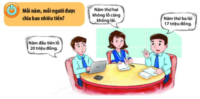 CHƯƠNG 5: PHÂN SỐBÀI 1: PHÂN SỐ VỚI TỬ SỐ VÀ MẪU SỐ LÀ SỐ NGUYÊN1. Mở rộng khái niệm phân sốBài 1: Ba người cùng góp vốn để thành lập một công ty. Số tiền góp vốn của mỗi người bằng nhau. Kết quả kinh doanh ba năm đầu của công ty được nêu ở hình trên.a) Dùng số nguyên (có cả số âm) thích hợp để biểu thị số tiền chỉ kết quả kinh doanh của công ty mỗi năm.b) Nếu chia đều số tiền đó cho những người góp vốn, mỗi năm mỗi người thu được bao nhiêu triệu đồng?Giải nhanh:a) - Năm đầu tiên: −20 triệu đồng.- Năm thứ hai: 0- Năm thứ ba: 17 triệu đồng.Năm thứ 2: 0Bài 2: Hãy đọc mỗi phân số dưới đây và cho biết tử số và mẫu số của chúng.Giải nhanh:2. Phân số bằng nhauBài 1: Quan sát Hình a và Hình b dưới đây:b) Từ hai phân số bằng nhau được minh hoạ ở Hình a, hãy so sánh tích 3 . 8 với tích 4 . 6. Tương tự, với Hình b, sẽ so sánh các tích nào?Giải nhanh:Bài 2: Các cặp phân số sau đây có bằng nhau hay không? Vì sao?Giải nhanh:3. Biểu diễn ở dạng phân sốGiải nhanh:Bài 2: Biểu diễn các số –23; –57; 237 dưới dạng phân số.Giải nhanh:4. Bài tập