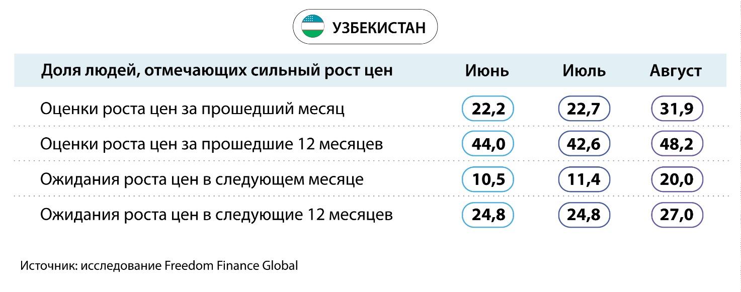 Изображение выглядит как текст, снимок экрана, Шрифт, число

Автоматически созданное описание