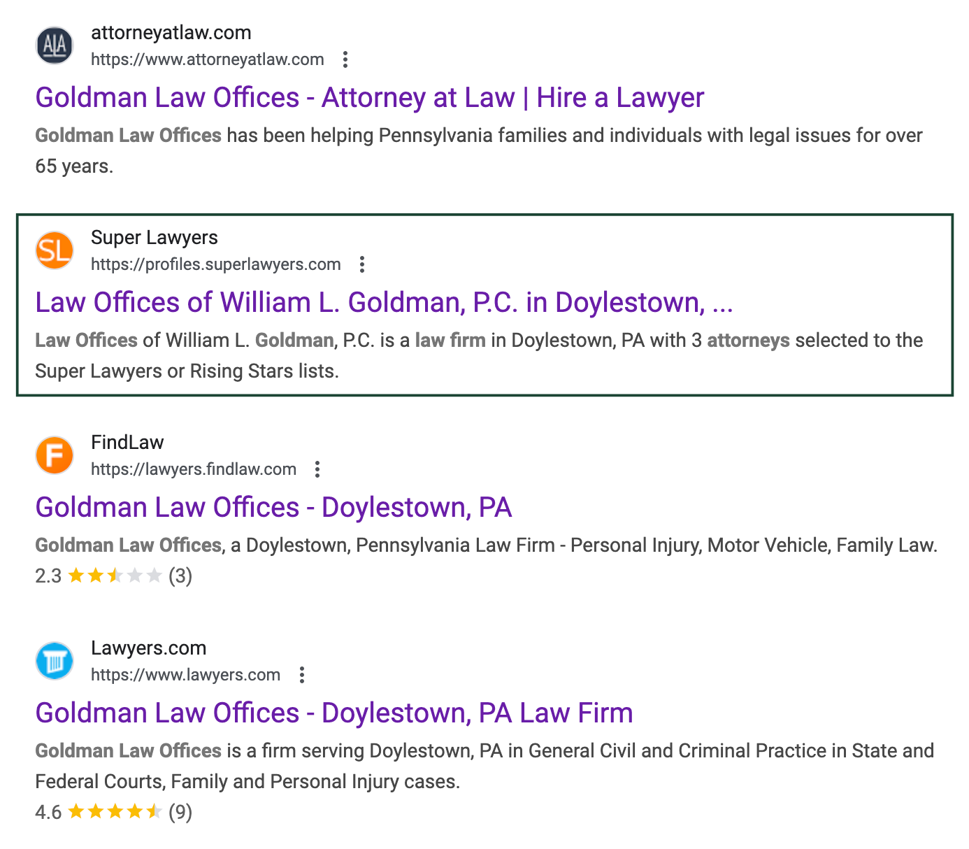 The example of the discrepancy in law firm’s name across different directories. The firm's name is listed differently in Super Lawyers ("Law Offices of William L. Goldman") compared to other directories ("Goldman Law Offices")