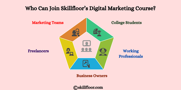 Who Can Join Skillfloor’s Digital Marketing Course?