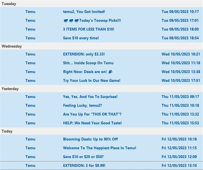 Screenshot of emails a Temu user received within a few days. 
