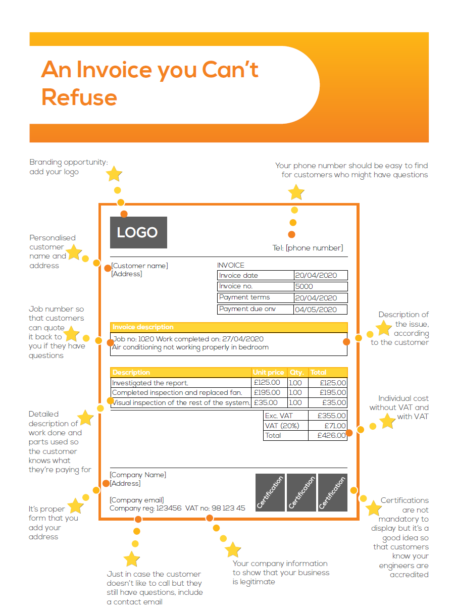 electrical invoice template example