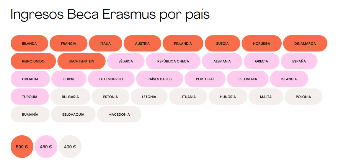 Gráfico

Descripción generada automáticamente