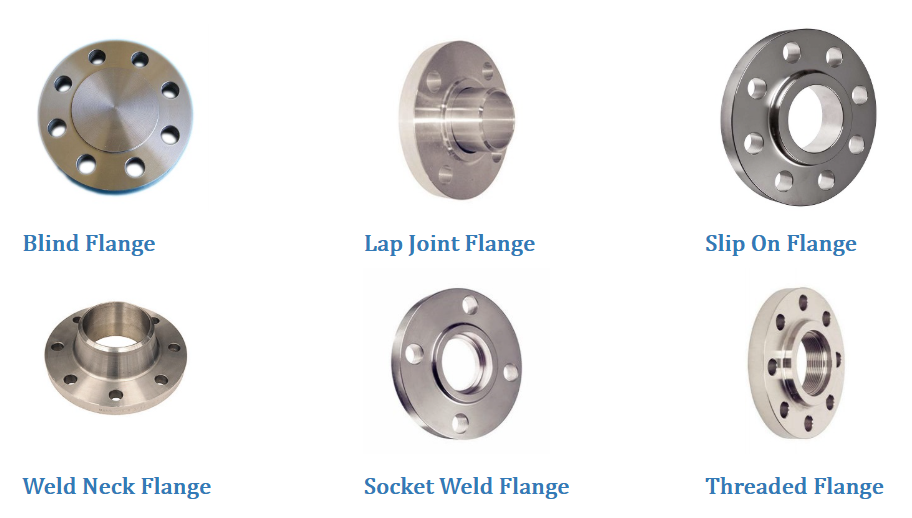 carbon steel flanges
