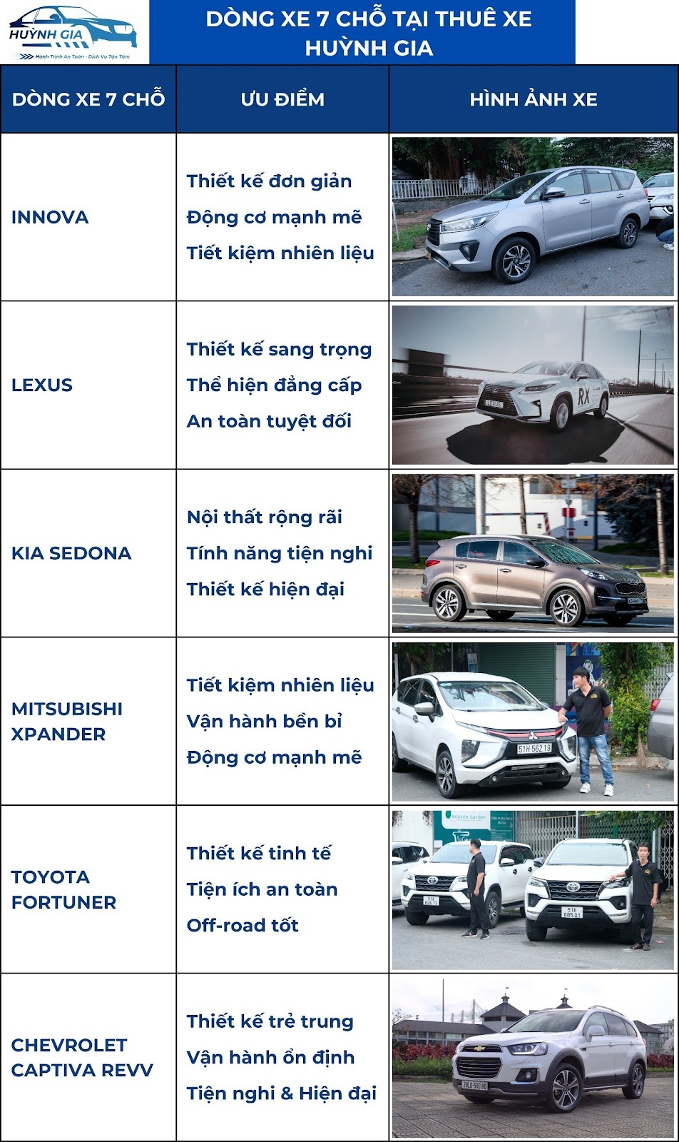 Thuê Xe 7 Chỗ Từ Hà Nội Đến Ninh Bình Khám Phá Vẻ Đẹp Hoang Sơ Và Lịch Sử Phong Phú