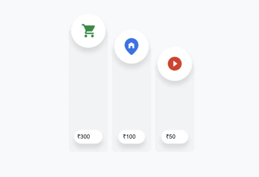 Set Actionable Goals