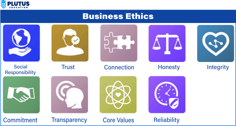 characteristics of business ethics