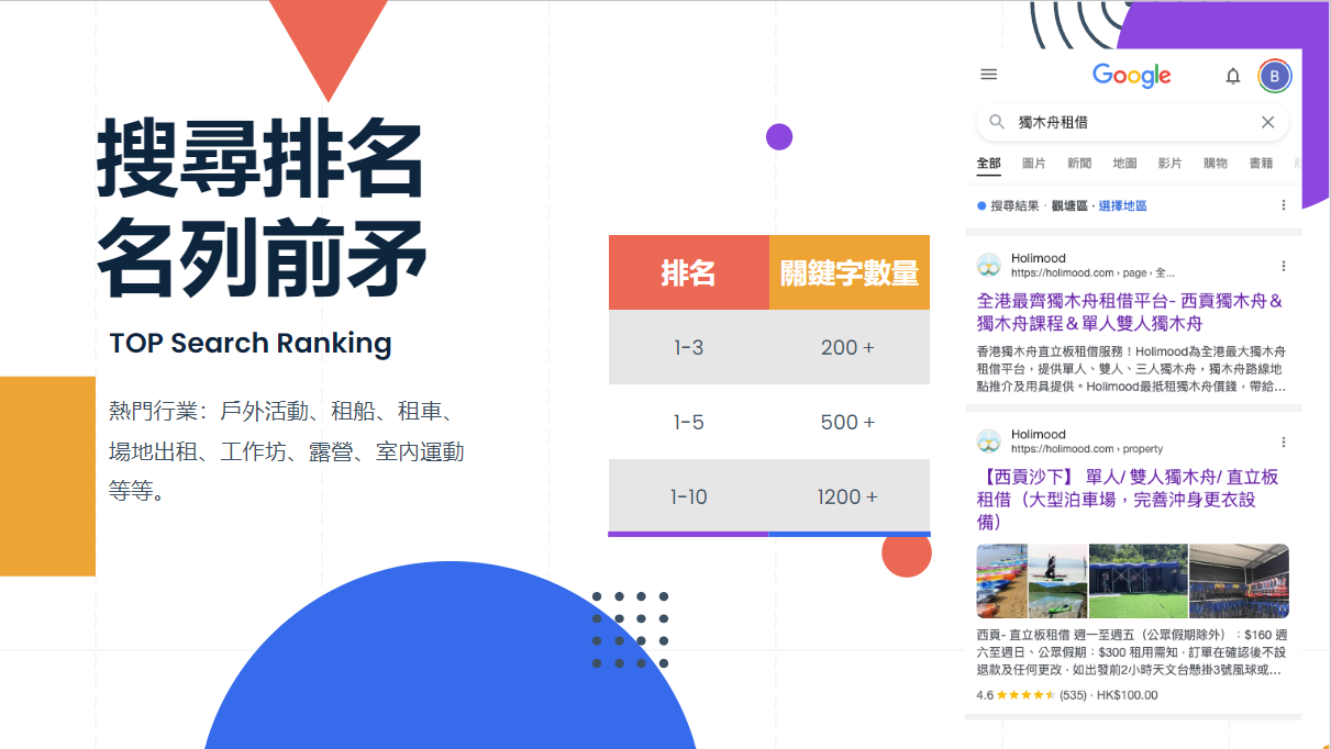 SEO 預訂網站