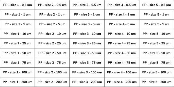 Thông số túi lọc nước sinh hoạt PP
