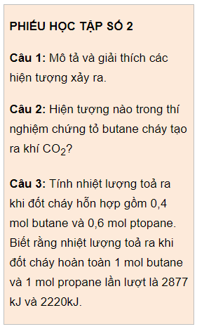 BÀI 20. HYDROCARBON, ALKANE