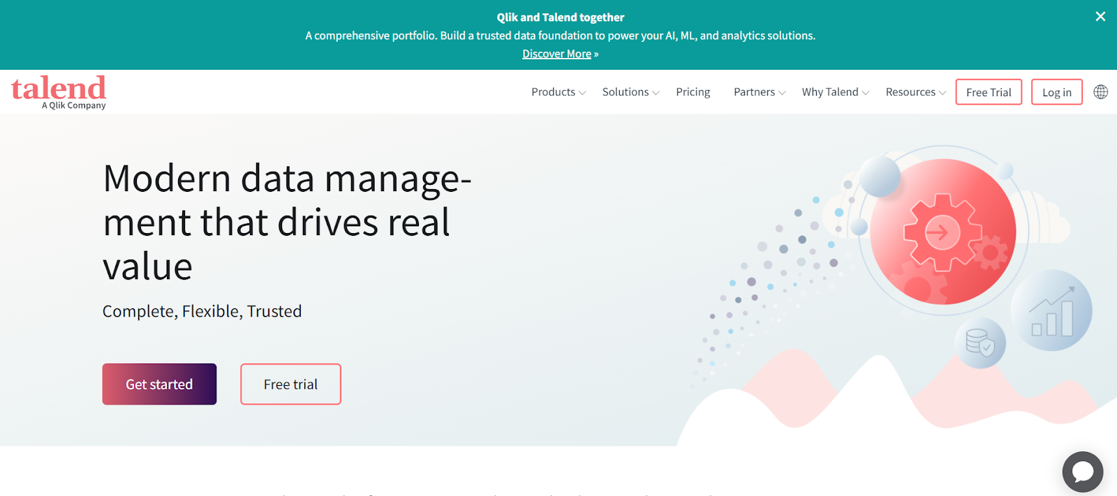 Talend Home Page