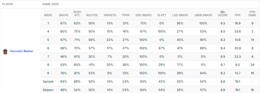 A screenshot of a graph

Description automatically generated