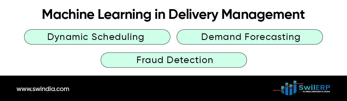 Machine Learning in Delivery Management: Dynamic Scheduling, Demand Forecasting, Fraud Detection - SwilERP