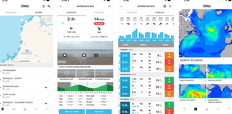 MSW Surf Forecast