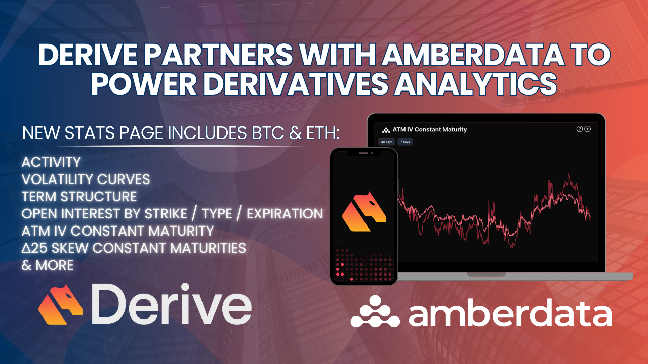 Derive partners with Amberdata to power derivatives analytics new stats page includes BTC and ETH options metrics