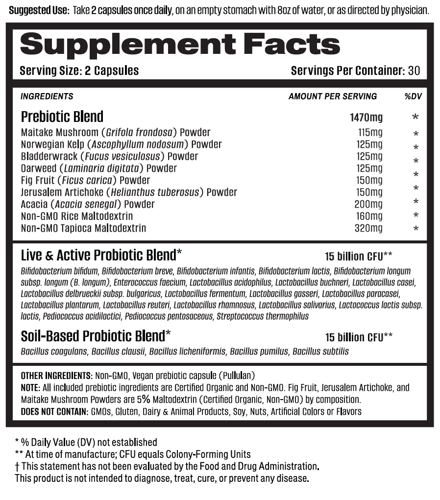 MicroBiome Restore Supplement Facts