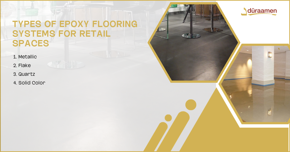 Epoxy Flooring Solutions For High-Traffic Retail Stores | 1