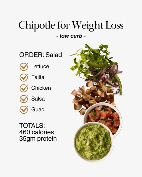 Chipotle salad with grilled chicken, guacamole, fajita veggies, lettuce, and salsa