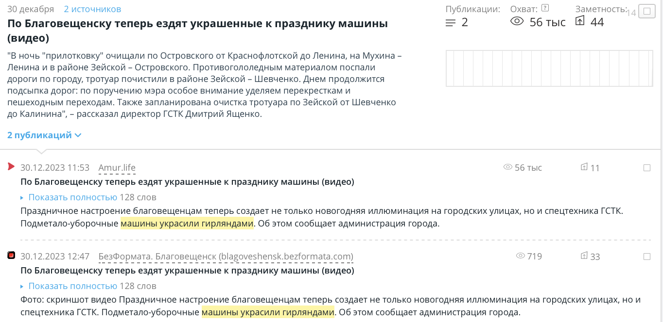 Как и зачем создавать вирусные инфоповоды