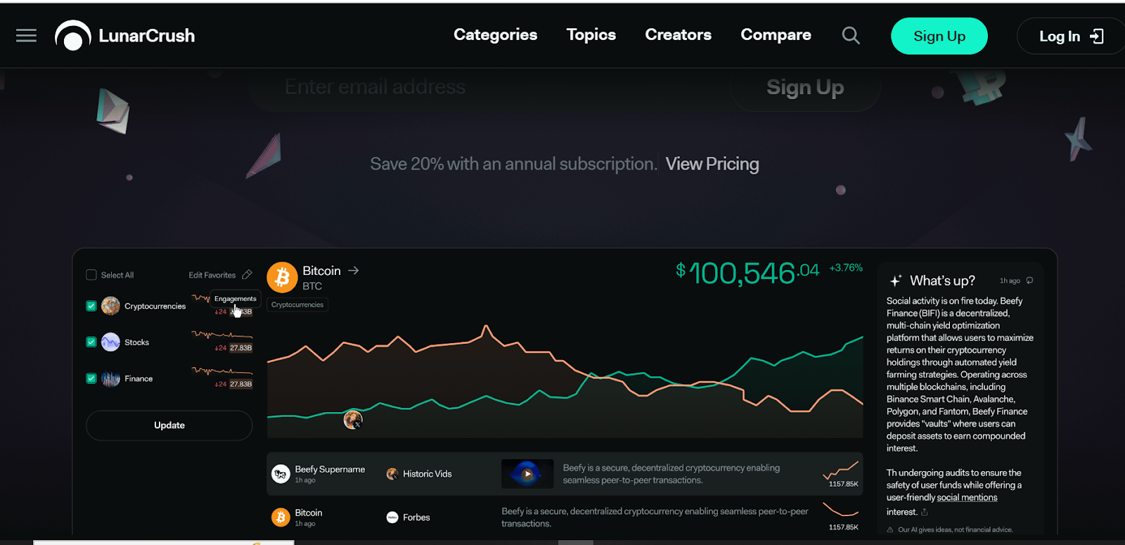 LunaCrush, an AI tool to monitor sentiment analysis 