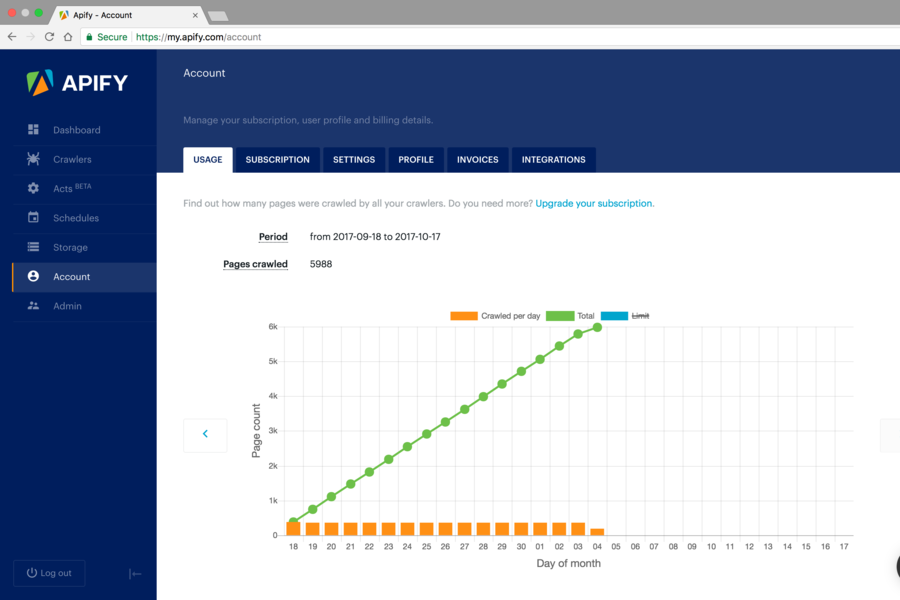 Ma sélection des meilleurs outils de Growth Hacking ! 10