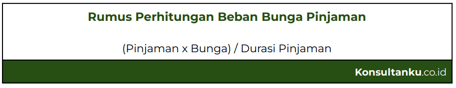 beban bunga, beban bunga adalah, beban bunga dalam akuntansi, jurnal beban bunga