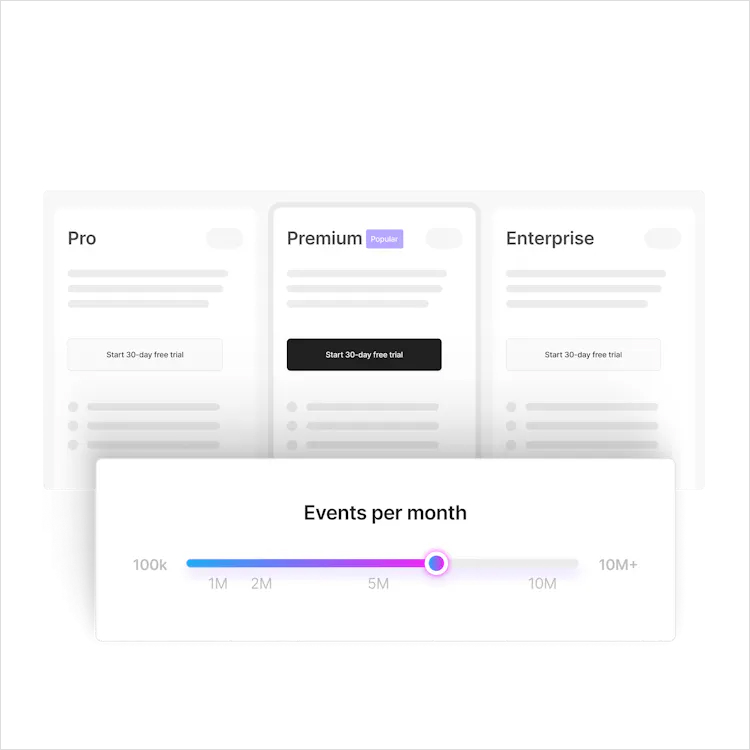 Affordable pricing of Usermaven