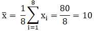 NCERT Soluitons for Class 11 Maths Chapter 15 Statistics Image 1