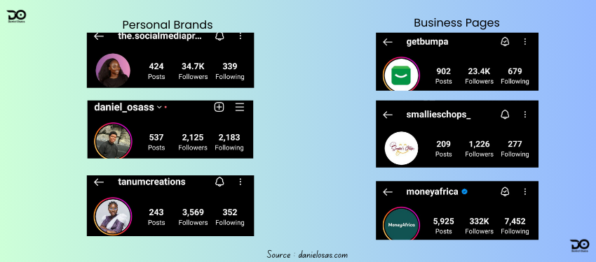 optimised ig profile picture examples