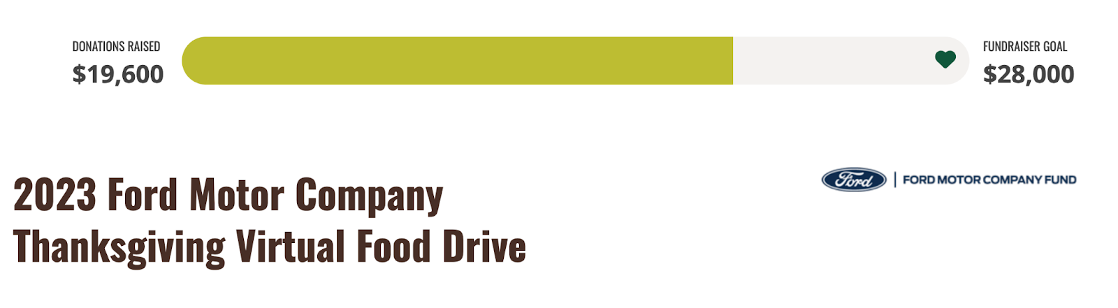 Ford thanksgiving virtual food drive