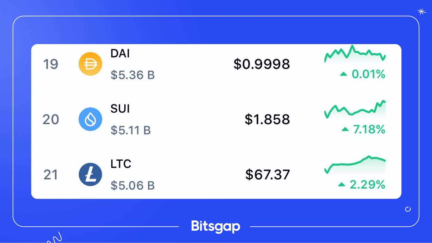 Len Sassaman as Satoshi Nakamoto? Ethereum’s Upgrade & Sui’s Surge: News of October 7, 2024-1