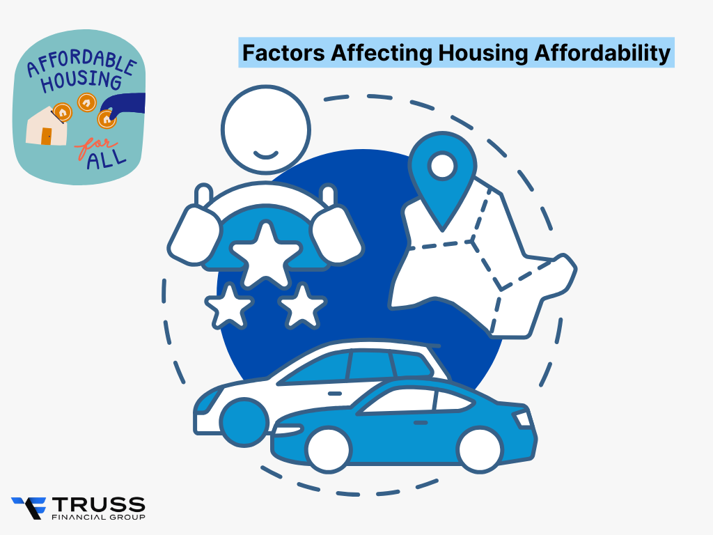 factors affecting housing affordability