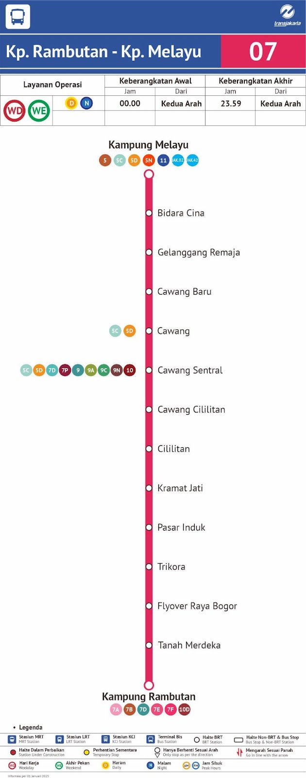 Routes for Transjakarta Corridors 7 and 7F. Source:&nbsp;transjakarta.co.id/peta-rute