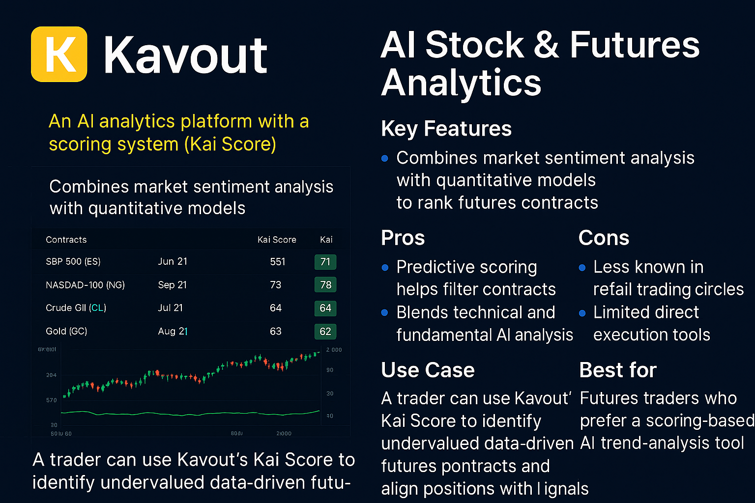 AI trend-analysis tools for futures trading decisions
